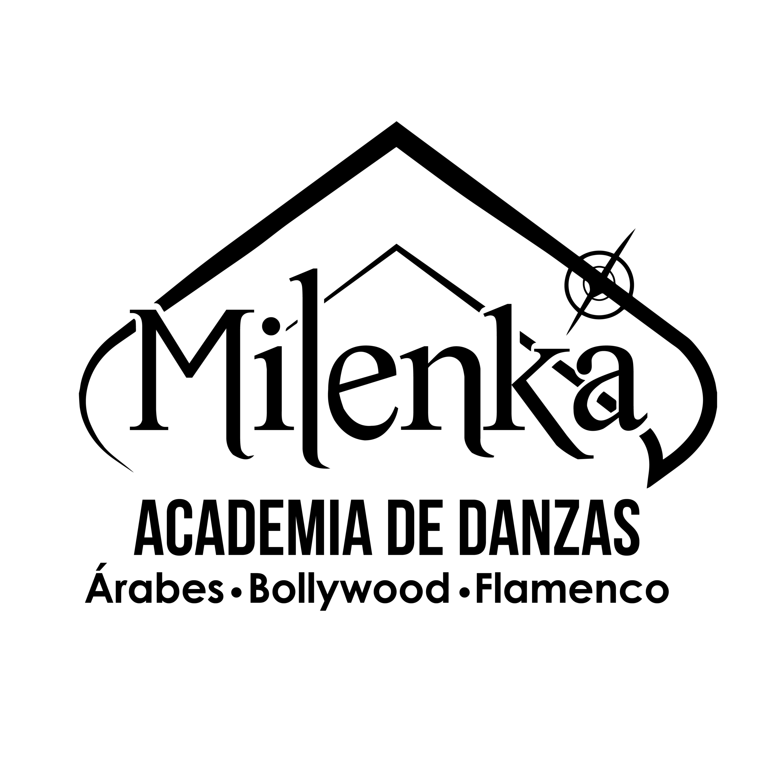 Logo Milenka